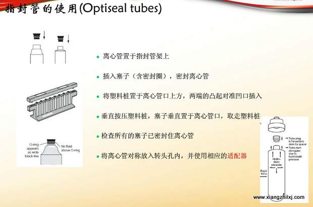 超速離心機(jī)離心管的使用-圖解-離心管怎么使用？